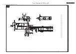 Предварительный просмотр 26 страницы Philips 19PFL4322 Service Manual