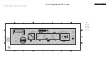 Предварительный просмотр 59 страницы Philips 19PFL4322 Service Manual