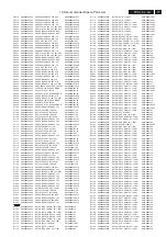 Preview for 77 page of Philips 19PFL4322 Service Manual