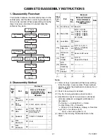 Preview for 13 page of Philips 19PFL4505D/F7 Service Manual