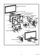 Preview for 15 page of Philips 19PFL4505D/F7 Service Manual