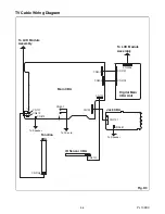 Preview for 16 page of Philips 19PFL4505D/F7 Service Manual