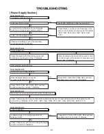 Preview for 21 page of Philips 19PFL4505D/F7 Service Manual