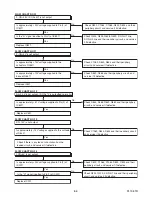 Preview for 23 page of Philips 19PFL4505D/F7 Service Manual