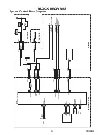 Preview for 29 page of Philips 19PFL4505D/F7 Service Manual