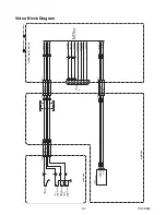 Preview for 30 page of Philips 19PFL4505D/F7 Service Manual