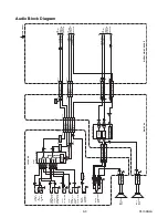 Preview for 31 page of Philips 19PFL4505D/F7 Service Manual