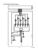 Preview for 33 page of Philips 19PFL4505D/F7 Service Manual