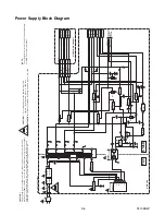 Preview for 34 page of Philips 19PFL4505D/F7 Service Manual