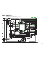 Preview for 48 page of Philips 19PFL4505D/F7 Service Manual