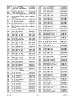 Preview for 60 page of Philips 19PFL4505D/F7 Service Manual