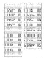 Preview for 61 page of Philips 19PFL4505D/F7 Service Manual