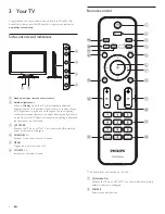 Preview for 7 page of Philips 19PFL4505D User Manual