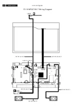 Preview for 22 page of Philips 19PFL5402D/27 Service Manual