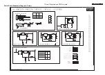 Preview for 27 page of Philips 19PFL5402D/27 Service Manual