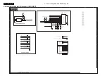 Preview for 38 page of Philips 19PFL5402D/27 Service Manual