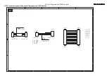 Preview for 71 page of Philips 19PFL5402D/27 Service Manual