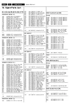 Preview for 94 page of Philips 19PFL5402D/27 Service Manual