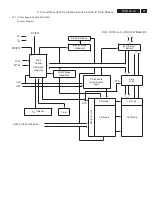 Preview for 193 page of Philips 19PFL5402D/27 Service Manual