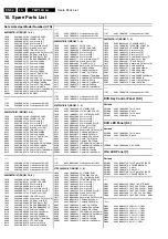 Preview for 196 page of Philips 19PFL5402D/27 Service Manual