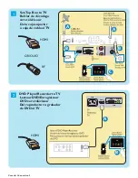 Preview for 4 page of Philips 19PFL5402D User Manual