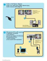 Preview for 7 page of Philips 19PFL5402D User Manual