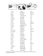 Preview for 2 page of Philips 19PFL5403/60 User Manual