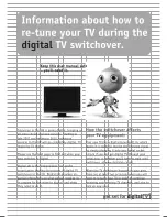 Preview for 36 page of Philips 19PFL5403/60 User Manual