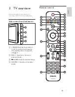 Предварительный просмотр 9 страницы Philips 19PFL5404/60 User Manual