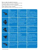 Preview for 2 page of Philips 19PFL5622D/37 User Manual