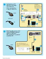 Preview for 4 page of Philips 19PFL5622D/37 User Manual