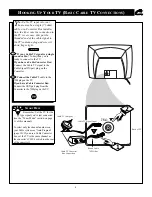 Preview for 5 page of Philips 19PR11C199 Directions For Use Manual