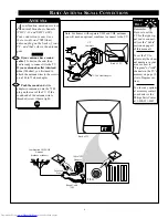 Preview for 6 page of Philips 19PR21C Instructions For Use Manual