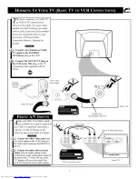 Preview for 7 page of Philips 19PS35S321 Directions For Use Manual