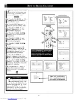 Preview for 22 page of Philips 19PS35S321 Directions For Use Manual