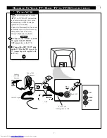 Предварительный просмотр 7 страницы Philips 19PS56C User Manual