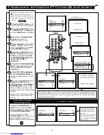 Предварительный просмотр 25 страницы Philips 19PS56C User Manual