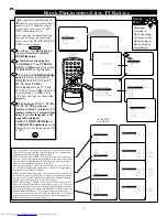 Предварительный просмотр 26 страницы Philips 19PS57C Instructions For Use Manual