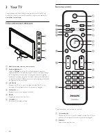 Предварительный просмотр 7 страницы Philips 1EMN26039A User Manual