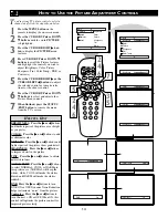 Preview for 14 page of Philips 20-COLOR TV REAL FLAT 20PT633R Directions For Use Manual