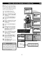 Preview for 21 page of Philips 20-COLOR TV REAL FLAT 20PT633R Directions For Use Manual