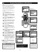 Preview for 22 page of Philips 20-COLOR TV REAL FLAT 20PT633R Directions For Use Manual