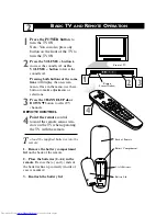 Предварительный просмотр 5 страницы Philips 20-FAUX FLAT COLOR TV 20PS47S Directions For Use Manual