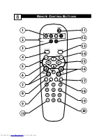 Предварительный просмотр 11 страницы Philips 20-FAUX FLAT COLOR TV 20PS47S Directions For Use Manual