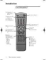 Preview for 3 page of Philips 20-LCD TELEVISION 20LCD35 User Manual