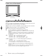 Preview for 31 page of Philips 20-LCD TELEVISION 20LCD35 User Manual