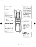 Preview for 110 page of Philips 20-LCD TELEVISION 20LCD35 User Manual