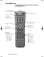 Preview for 123 page of Philips 20-LCD TELEVISION 20LCD35 User Manual