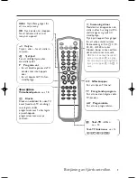 Preview for 130 page of Philips 20-LCD TELEVISION 20LCD35 User Manual