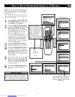 Preview for 25 page of Philips 20-REALFLAT DBX STERO COLOR TV W-REMCON 20RF50S Directions For Use Manual